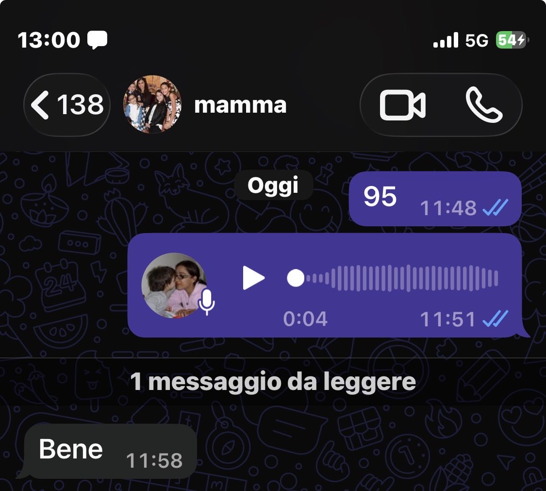 bohamoioned's tweet photo. “come mai preferisci tua madrina a tua madre?” https://t.co/0O4k4NCvNv