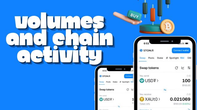 Mhozeeez's tweet photo. Let’s talk about Trading Volume and chain Activity

Did you know that while everyone debates which DEX will win 2026, STONfi quietly processed $150M in trading volume last 30 days and most of the crypto community still hasn't noticed.

Built natively on TON Blockchain now called GRAM, STONfi is the go-to Automated Market Maker for millions of Telegram users who may not even know they're using DeFi. That's the stealth the now play 😆

Here's what the data says right now
- Daily Volume: $3.58M 
- 7-Day Volume: $23.2M 
- 30-Day Volume: $150.1M 

Confirm it on DeFilama 🔗 https://t.co/ZGsf6rSD8e

That's real swap activity. Not inflated incentives. Not wash trading disguised as TVL. Just honest order flow from one of the fastest-growing blockchain ecosystems in the world.

You might be wondering about what’s giving them the edge. Here’s what you need to know👇

The truth is that there’s 2+ billion potential Telegram users which  are all one tap away from a STONfi swap without requiring a bridge or complex setups.

Incase you're bullish on TON or just tracking where real volume flows in 2026, STONfi deserves a spot on your radar.

The era of Telegram-native DeFi isn't coming. It's already here.

Are you swapping on TON? Share your experience below 👇 @ston_fi