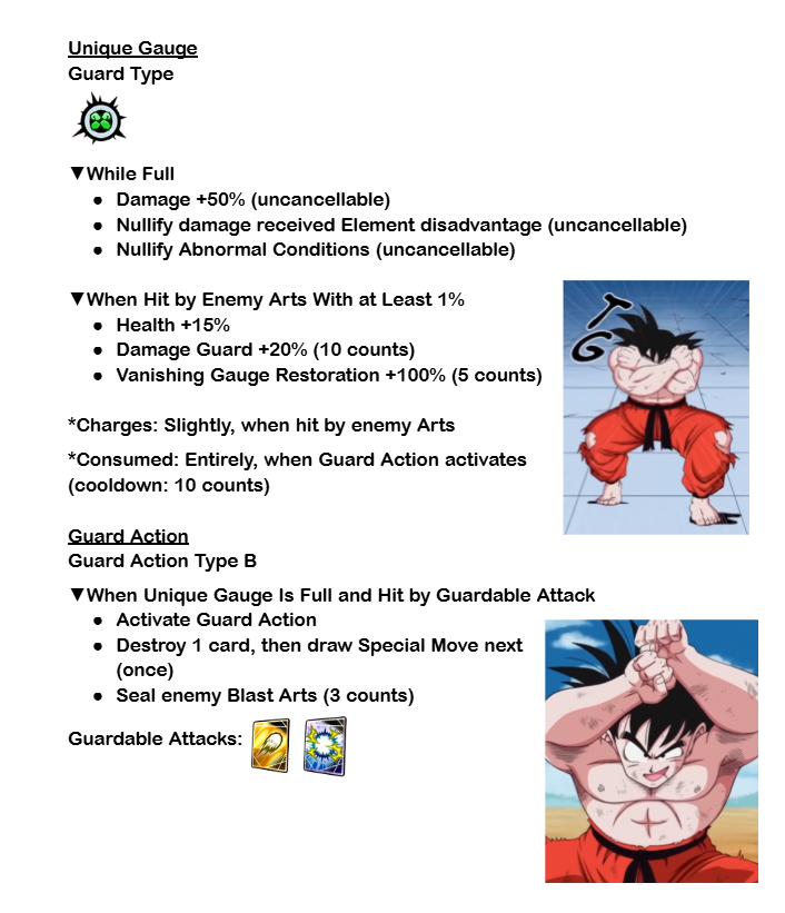 uri_delaparra8's tweet photo. I loved this idea so I had to make it into a full unit concept!!

LEGEND Goku joins the fight!! An all-around, powerful fighter who relies on Vanishing Gauge restoration and staying on battlefield to unleash his full potential!!
He also counts with Guard Action and Final Counter! https://t.co/vveEBosc4l