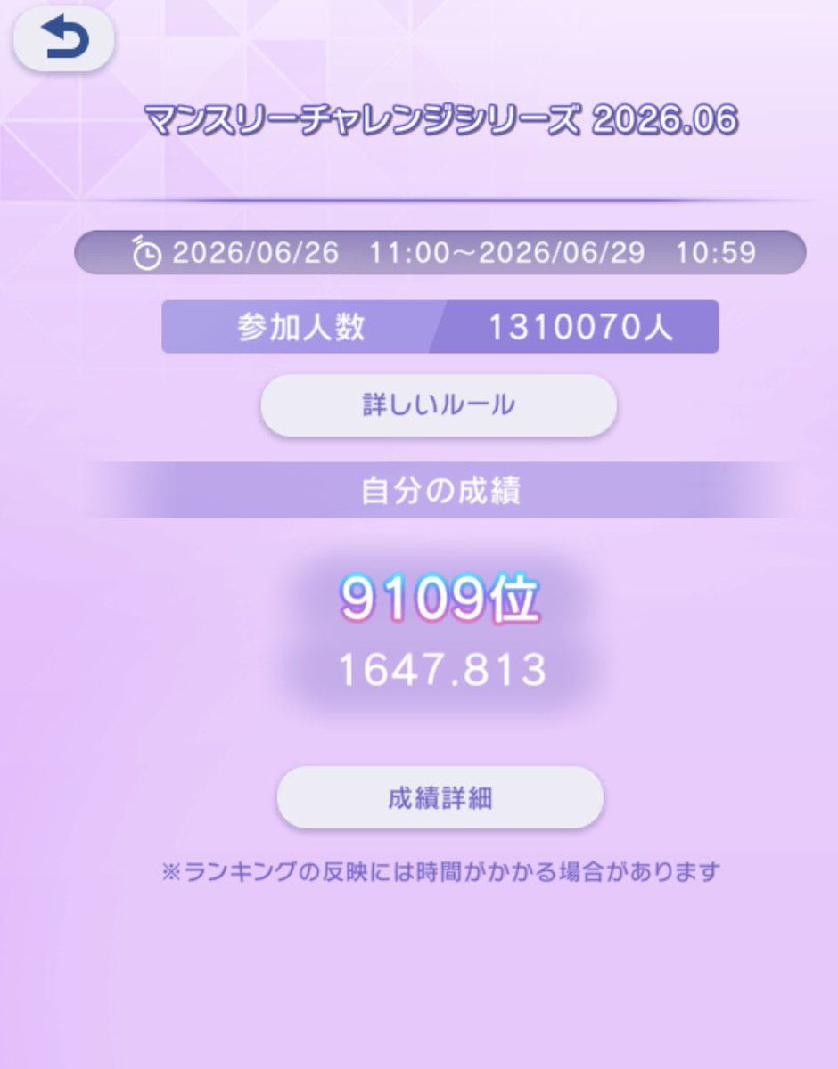 blanc1120's tweet photo. 15戦しかできなかったけどなんとか1万位以内入れました
 #ポケモンチャンピオンズ https://t.co/PhU7EGCFer
