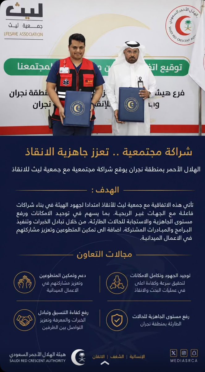 laith_team's tweet photo. في خطوة تعزز التكامل المجتمعي، وقّعت #جمعية_ليث_للإنقاذ اتفاقية شراكة مع هيئة الهلال الأحمر السعودي بمنطقة نجران، لتوحيد الإمكانات، ورفع الجاهزية، وتمكين المتطوعين، 
بما يسهم في خدمة المجتمع والاستجابة الفاعلة للحالات الطارئة https://t.co/1JhzFC2x9V