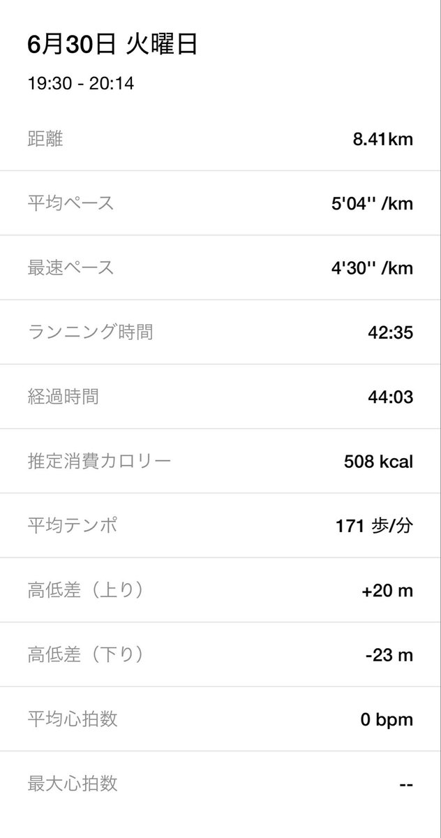 tetsujit_t's tweet photo. 気温は問題無いけど
湿気がエグいなぁ…

日本代表は惜しくも敗れたけど
熱い試合ばっかりだったぜ！！
熱い気持ちで6月ラストラン

今月60kしか走れなかったけど…
 #ランニング #ジョギング #夜ラン https://t.co/KXdDpgoeLJ