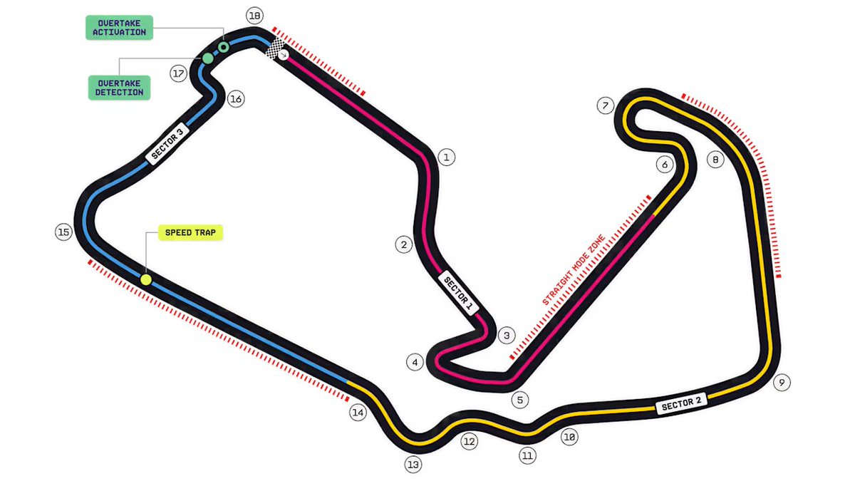 F1BigData's tweet photo. 🚨OFFICIAL SILVERSTONE TRACK MAP

Only 4 Straight Mode Zones, there are none after Copse (turn 9) or after Stowe (turn 15) https://t.co/sHkGT1lFYV