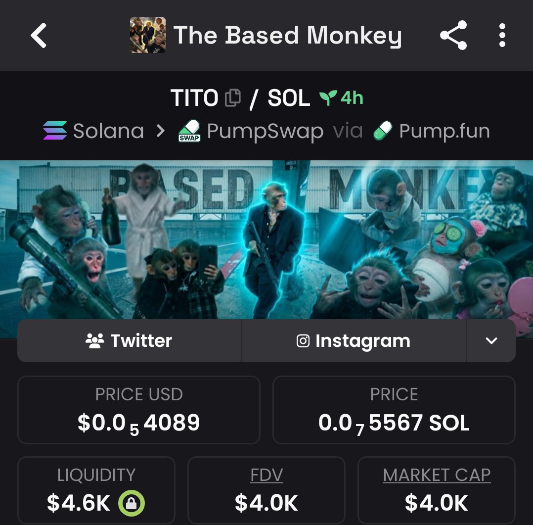 sunnycryptoo's tweet photo. The Based Monkey

Bottomed

$TITO

C28v7ispErfig9piuzAiyEDzj3KcMdEjJSGKw3Sipump https://t.co/wcOf8Qd0qs