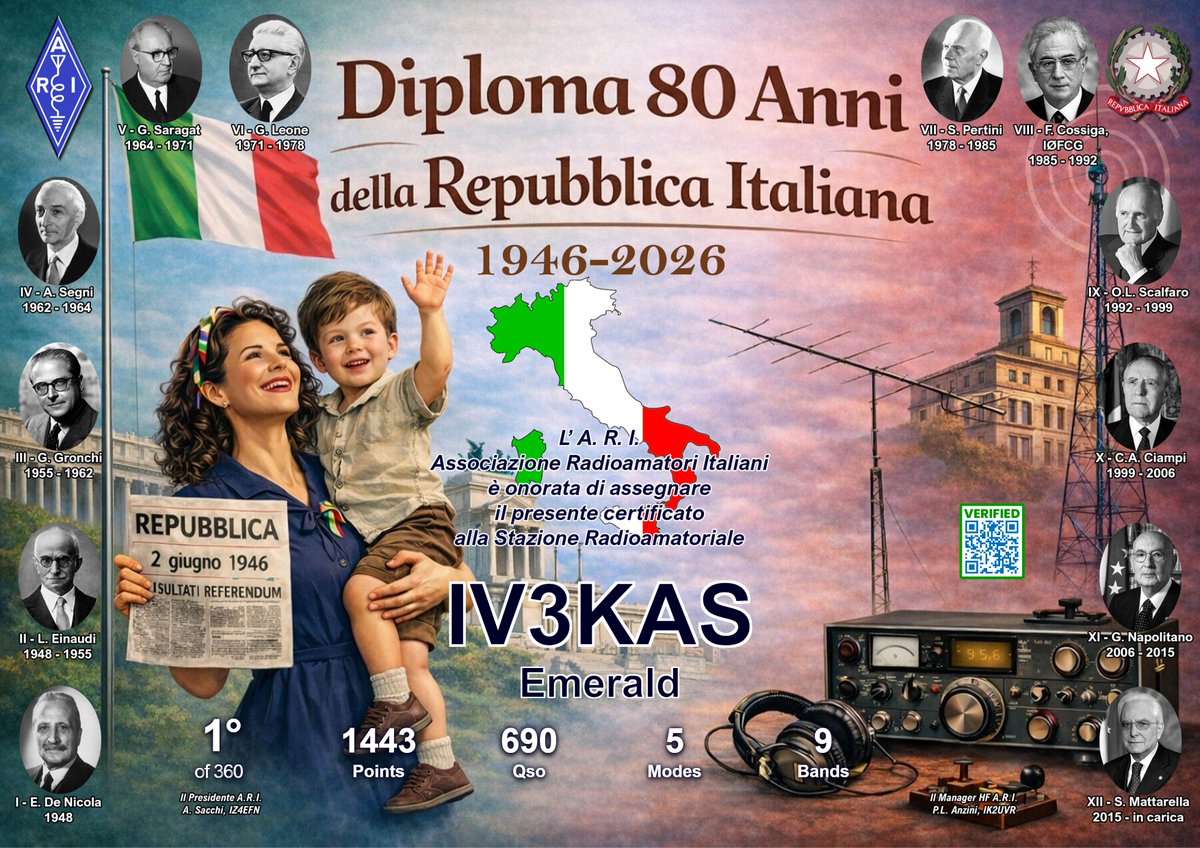 IV3KAS_DigiMode's tweet photo. 💎 DIPLOMA EMERALD CONQUISTATO! 🇮🇹
Trionfo all'Award ARI: 1° classificato assoluto come IV3KAS e 780 QSO digitali firmati IR3RITS!
Un grazie immenso a tutti i fantastici cacciatori che hanno risposto alla mia chiamata! 📻🎙️ https://t.co/VZcI41GEcI