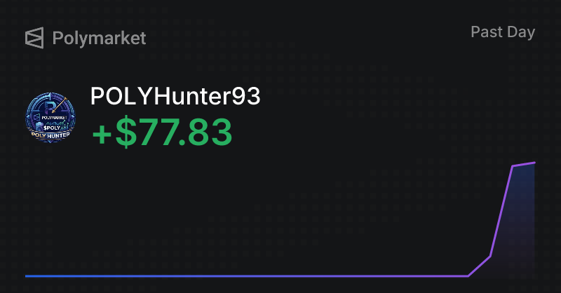 POLYhunter93's tweet photo. Let's get back to work 30 June 2026 #polymarket #poly #airdrop https://t.co/TZUlBg4Fcj