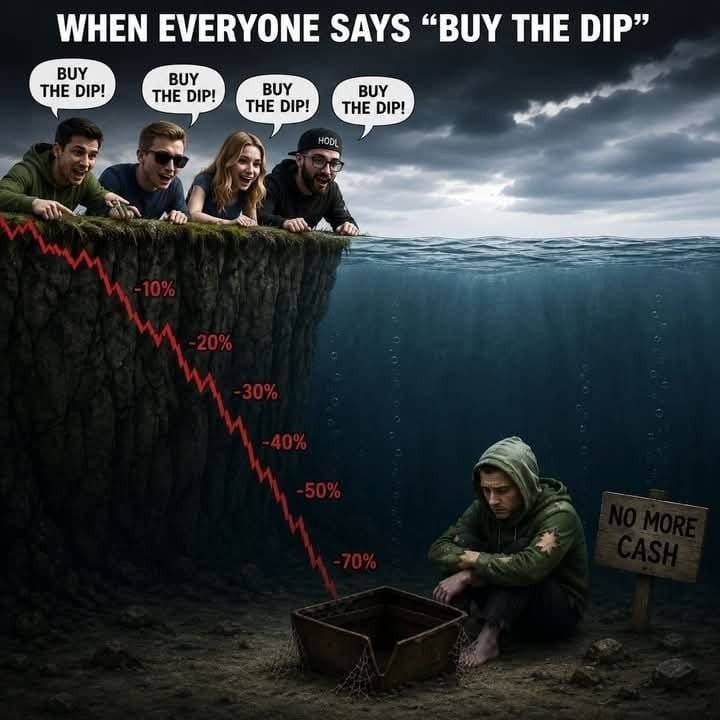 muazxam's tweet photo. To all traders...
A 20% loss is better than a 100% loss.
Don't keep buying every dip out of emotion. Protect your capital first, there will always be another opportunity.
May Allah protect our wealth. Ameen
#web3 #Crypto #sporttrading #Dextrading #africa #arewa https://t.co/DuYyhLGXMz