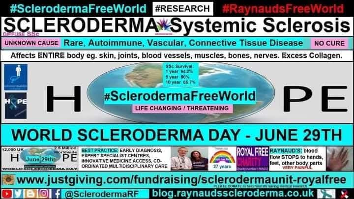 cosmicfairy444's tweet photo. @arthritisukorg Thank You for investing in medical research into #scleroderma #SystemicSclerosis #SclerodermaFreeWorld #BePartOfResearch #NoCure #LifeChanging #ConnectiveTissue https://t.co/YRcDyIaEuj