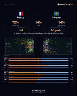 MatchStudy tweet picture