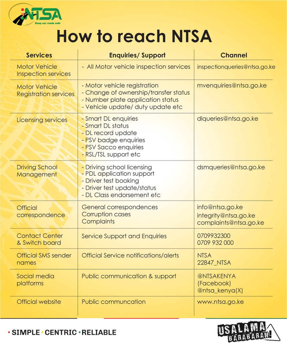 ntsa_kenya's tweet photo. How to reach #NTSA https://t.co/tsHfKbhlY7