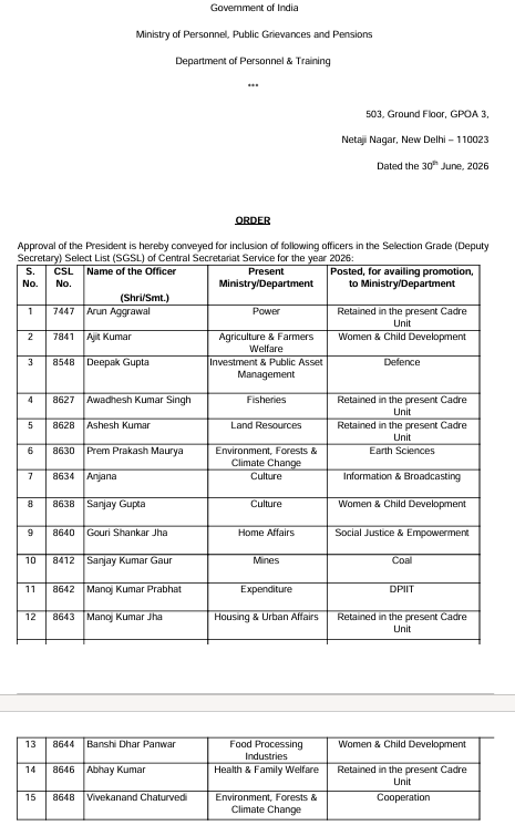 CSSforum_'s tweet photo. #DoPT has issued the promotion order for 15 Under Secretaries of the Central Secretariat Service (CSS) to Deputy Secretary grade: 
Promoted officers:
• Arun Aggarwal – M/o Power
• Ajit Kumar – M/o Agriculture & Farmers Welfare
• Deepak Gupta – D/o Investment & Public Asset Management
• Awadhesh Kumar Singh – D/o Fisheries
• Ashesh Kumar – D/o Land Resources
• Prem Prakash Maurya – M/o Environment, Forest & Climate Change
• Anjana – M/o Culture
• Sanjay Gupta – M/o Culture
• Gouri Shankar Jha – M/o Home Affairs
• Sanjay Kumar Gaur – M/o Mines
• Manoj Kumar Prabhat – D/o Expenditure
• Manoj Kumar Jha – M/o Housing & Urban Affairs
• Banshi Dhar Panwar – M/o Food Processing Industries
• Abhay Kumar – M/o Health & Family Welfare
• Vivekanand Chaturvedi – M/o Environment, Forest & Climate Change
CSS Forum extends its heartfelt congratulations to all the promoted officers and wishes them continued success in their new responsibilities.
#CSS #DoPT #Promotion #DeputySecretary #CivilServices #Governance