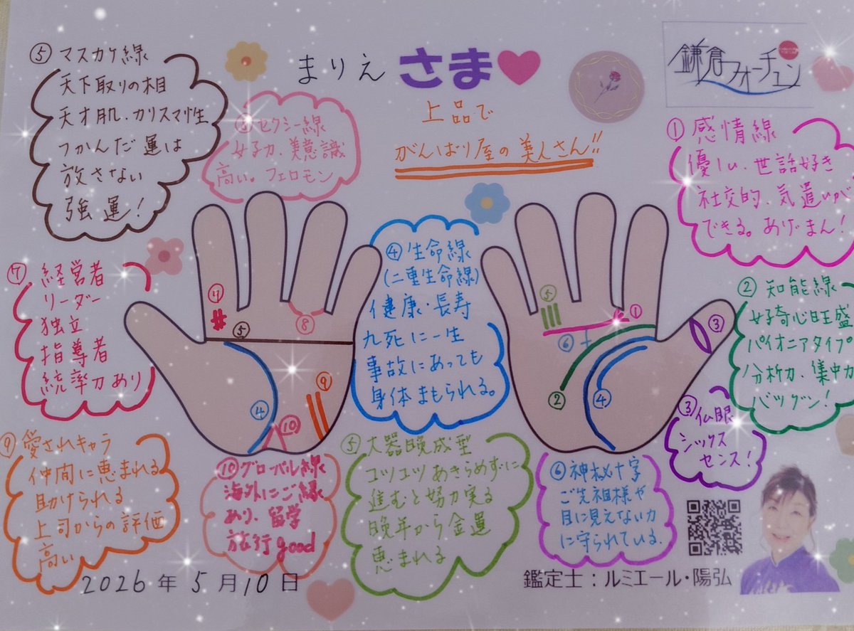 7040hiroko's tweet photo. ゆるく、note✏️
https://t.co/utDmfyNij1

#ルミエール陽弘
#鎌倉フォーチュン
#銀座占い
#フォーチュン手相アトリエ https://t.co/vCSgV8bKr3