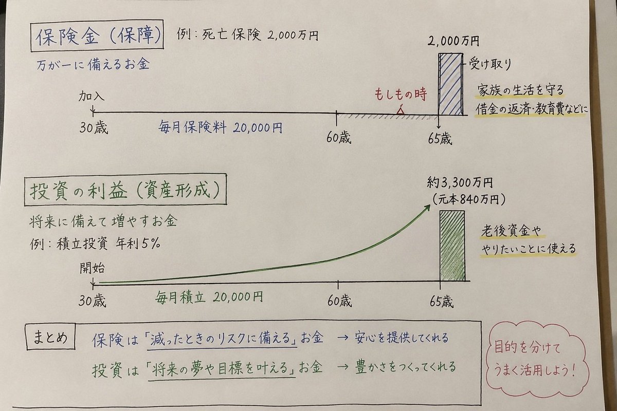 Fatihkece's tweet photo. 朗報！！朗報！！ 
緊急速報やで！！！ 
死ぬほど大事だから何度でも言います。
 日本人の皆さん、これをよく見てください。ゾッとしました。 https://t.co/4mMctXWyJE