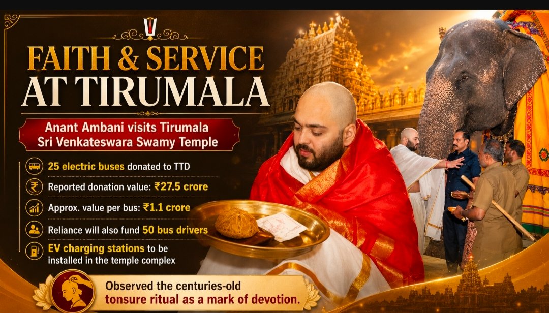 putulbera994's tweet photo. #AnantDharmSeva Anant Ambani's donation of 25 electric buses to TTD marks a leap towards sustainable pilgrimage, blending devotion with environmental care for a greener, more meaningful journey for all visitors. https://t.co/lKC6Mz9067