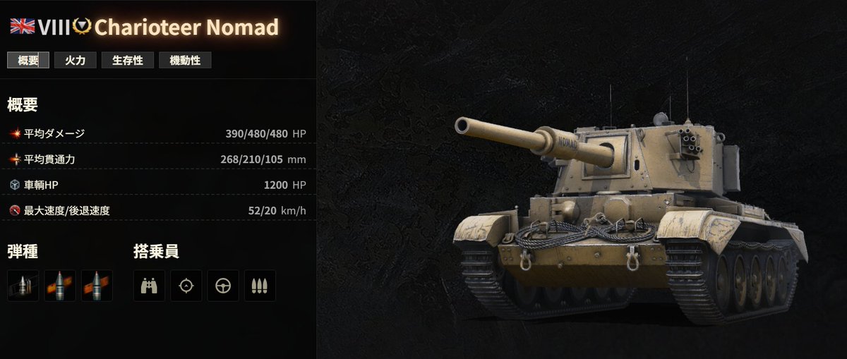 wotasiaja's tweet photo. 【プレミアム車輌セール情報：7月6日まで】

♢ Charioteer Nomad（イギリスTier VIII TD）
貫通力268/210/105HP、隠蔽性（静止中）17.44/3.64%、最大速度52km/h

高い機動力と優れた隠蔽性を活かし、駆逐戦車の枠にとらわれない立ち回りで戦場に貢献できる車輌。

🖥詳細：https://t.co/yNL6qOt6AZ https://t.co/WobgPAQsxU