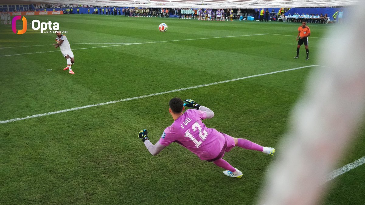 OptaJoe's tweet photo. 15% - The team going first has won just two of the last 13 #FIFAWorldCup penalty shootouts, having won 15 of the first 24 (63%). 

Disadvantage. https://t.co/TRCTPetZRn