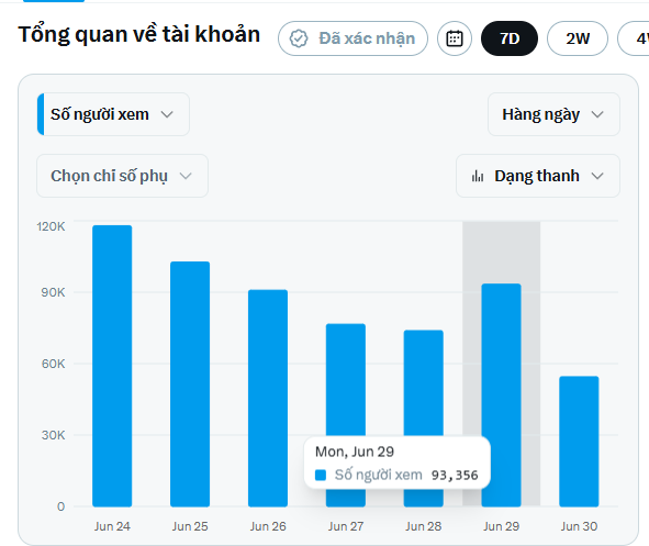 Horus Z tweet media