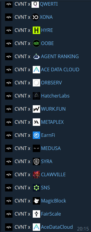 Dawley777's tweet photo. $CVNT tech is already solid, but one thing I think people still underestimate is the network they're building

in the last two weeks alone they've announced 20+ partnerships/collabs and integrations

these aren't random projects either. some have 100M+ ATH market caps and real tech behind them

and there's more on the way

that's why I see every dip as an opportunity

the chart keeps putting in higher floors while the team keeps shipping. so its to oobvious... IFYKYK.

sooner or later, all this work will show up where it matters

king regards