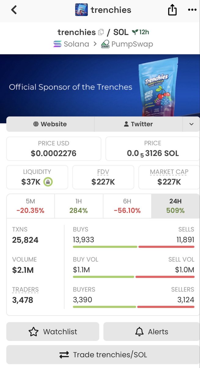 Anonymous_Bul1's tweet photo. @0xlya22 @ghostoshisama02 @brezscales He clearly said he is supporting the trenches of crypto https://t.co/VI34mhjtS6