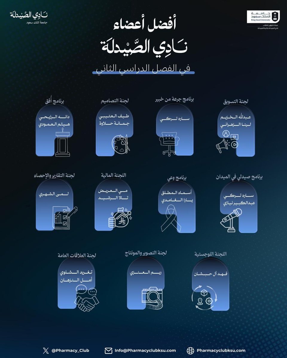 Pharmacy_Club's tweet photo. نفخر بتكريم أفضل أعضاء الفصل الدراسي الثاني، تقديرًا لما قدموه من جهد وعطاء كان له الفضل في إنجاح النادي💙

فوراء كل إنجاز أسماء تستحق الإشادة! https://t.co/MojSXV1nmK