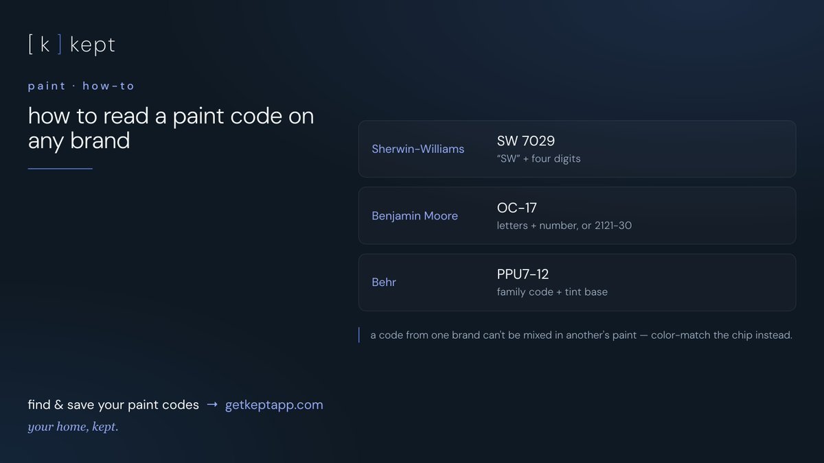 vibecodejoe's tweet photo. That paint code on the can lid? Here's how to read it on any brand.

Sherwin-Williams → SW 7029
Benjamin Moore → OC-17
Behr → PPU7-12

Plus why you can't mix one brand's code in another's paint 👇
https://t.co/rCN2BGKDB2 https://t.co/pZbWDrqcq2