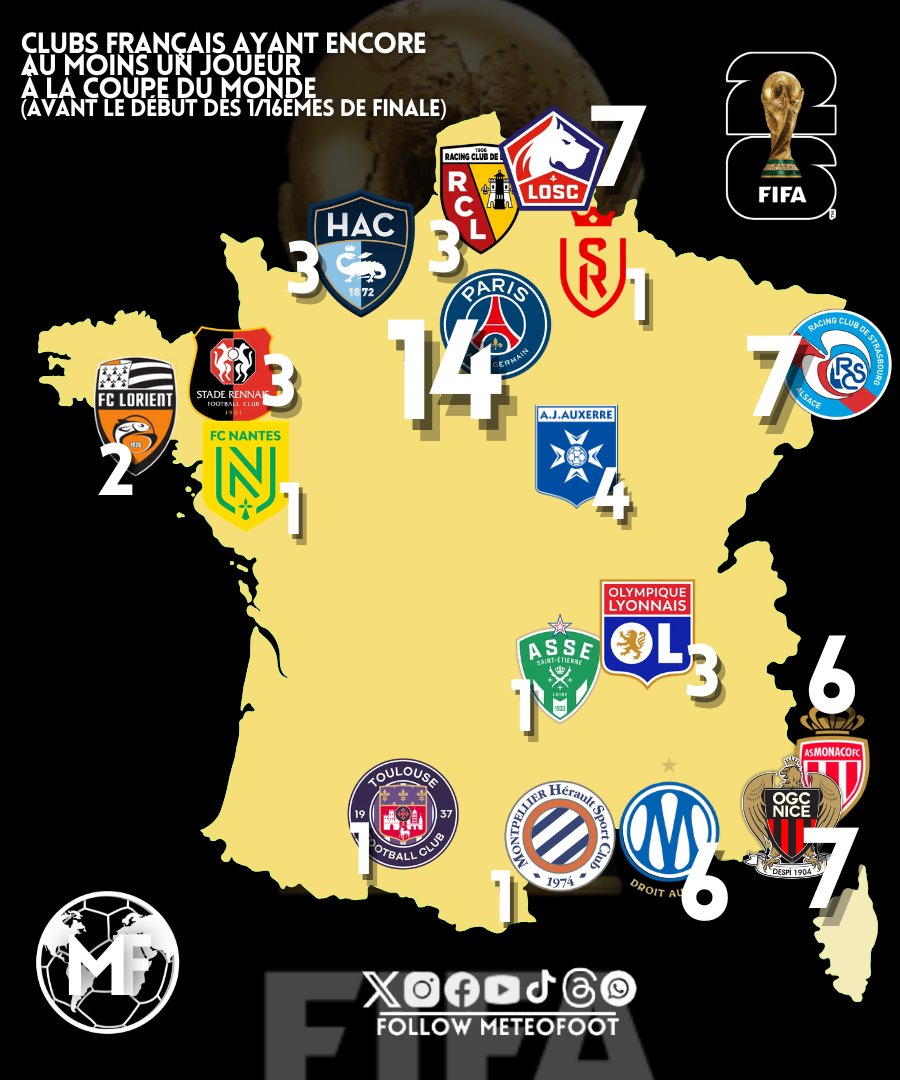 ✨️ Il y a encore 14 joueurs du PSG ! L'OGC Nice, le RC Strasbourg, le ...