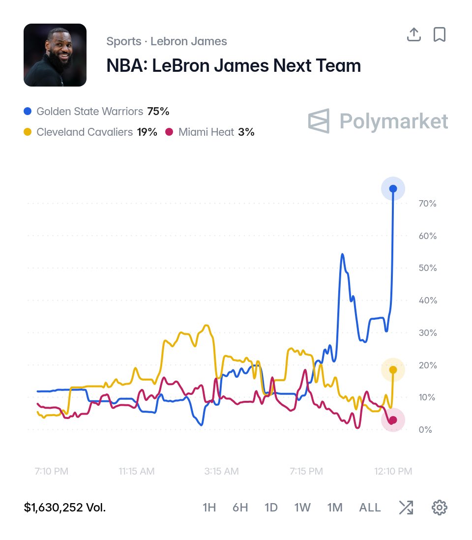 NBACentral tweet media