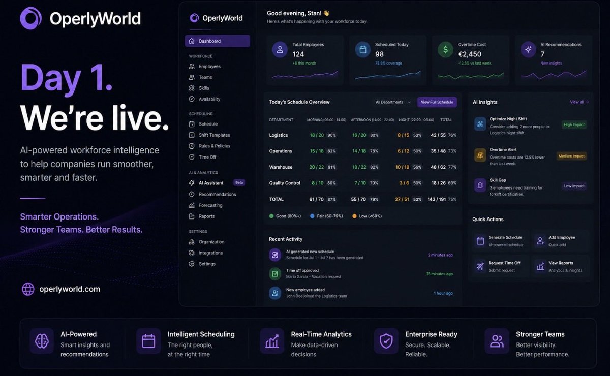 OperlyWorld's tweet photo. Day 1.

OperlyWorld is officially live.

We’re building AI-powered workforce intelligence to help companies make better operational decisions.

This is just the beginning. 👁️ https://t.co/n3F2qnjRIM