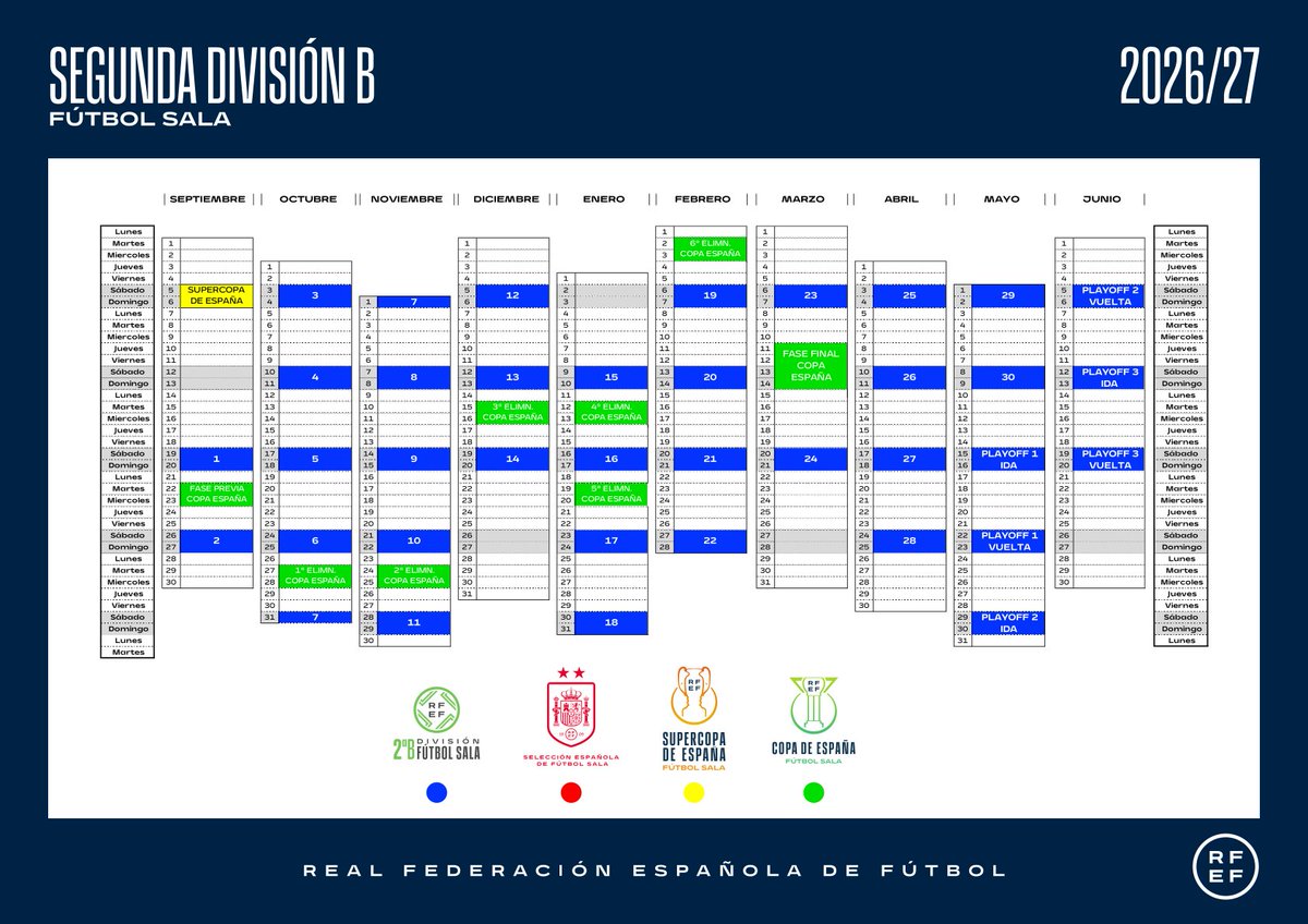 SoloFutSal_'s tweet photo. 🚨 CALENDARIO DE RESTO 

✍️ Y también os dejo la fechas de las competiciones de 2ªB, División de honor Juvenil y Torneos RFEF de Fútbol Sala

#SoloFutSal #LaCasadelFutSal https://t.co/rOkbpS4RR7