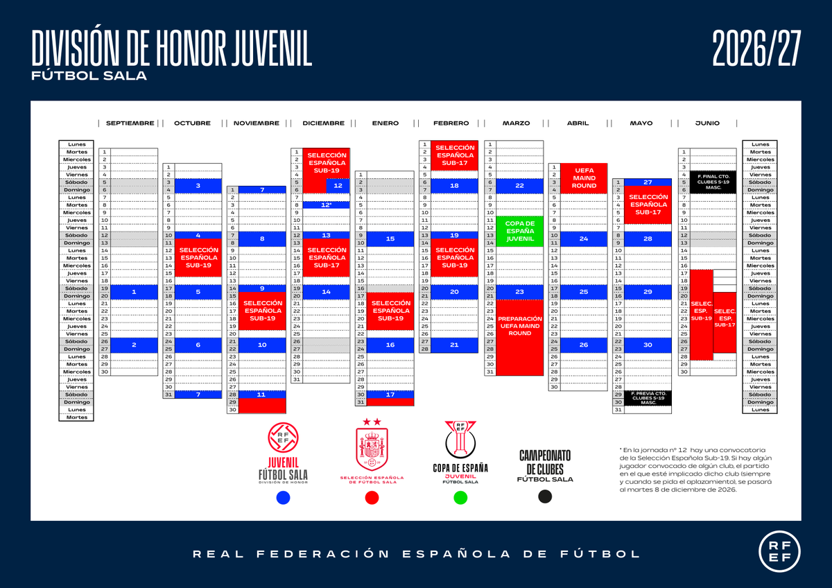 SoloFutSal_'s tweet photo. 🚨 CALENDARIO DE RESTO 

✍️ Y también os dejo la fechas de las competiciones de 2ªB, División de honor Juvenil y Torneos RFEF de Fútbol Sala

#SoloFutSal #LaCasadelFutSal https://t.co/rOkbpS4RR7
