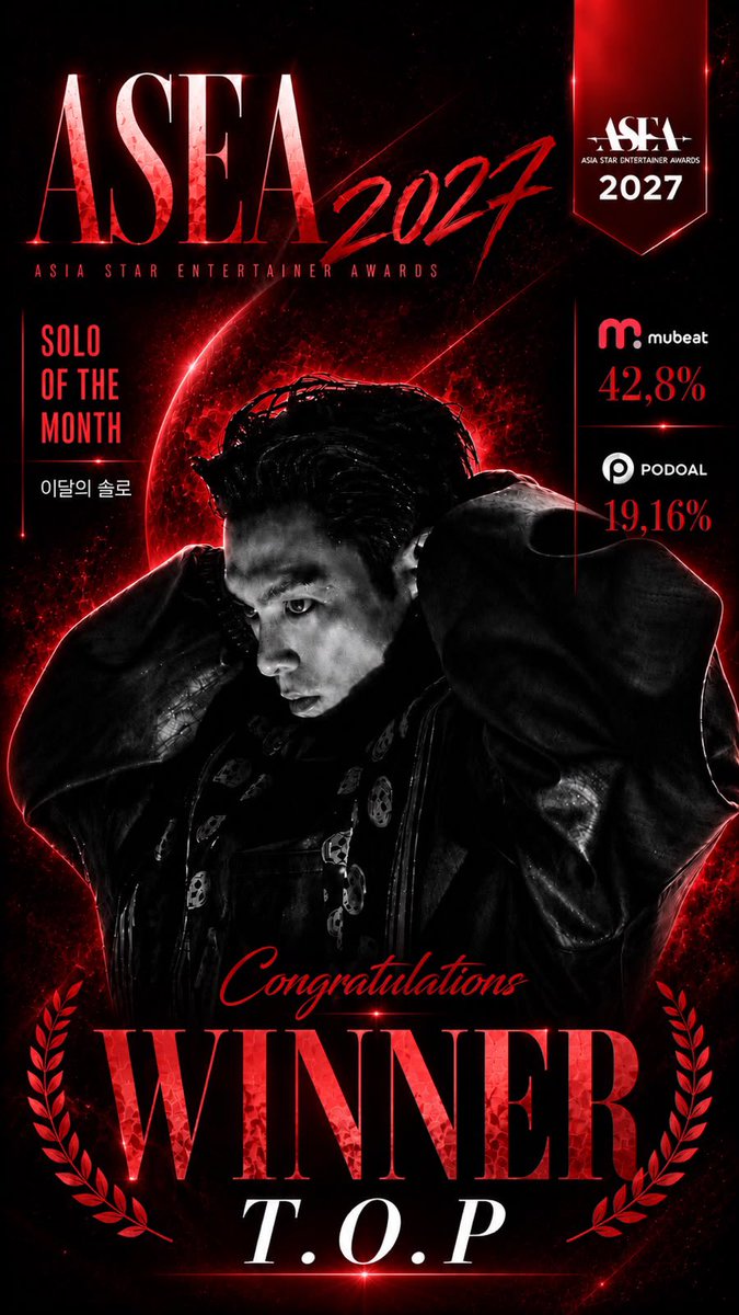 Xxq_Royal's tweet photo. 💃🏿💃🏿💃🏿💃🏿TOP won https://t.co/pLfY2IyjFS