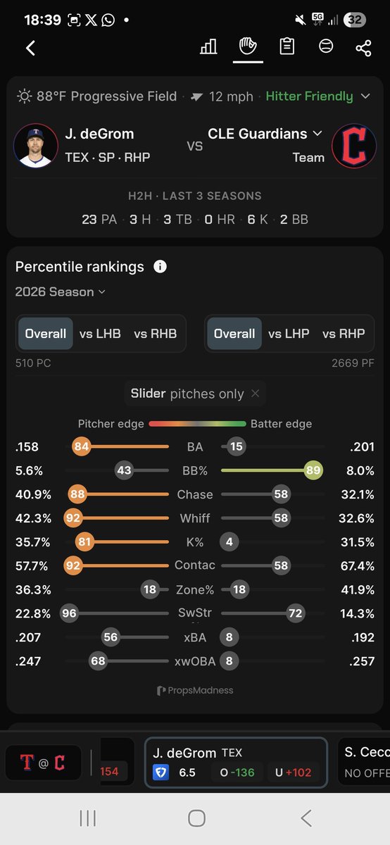 Pips NBA tweet media