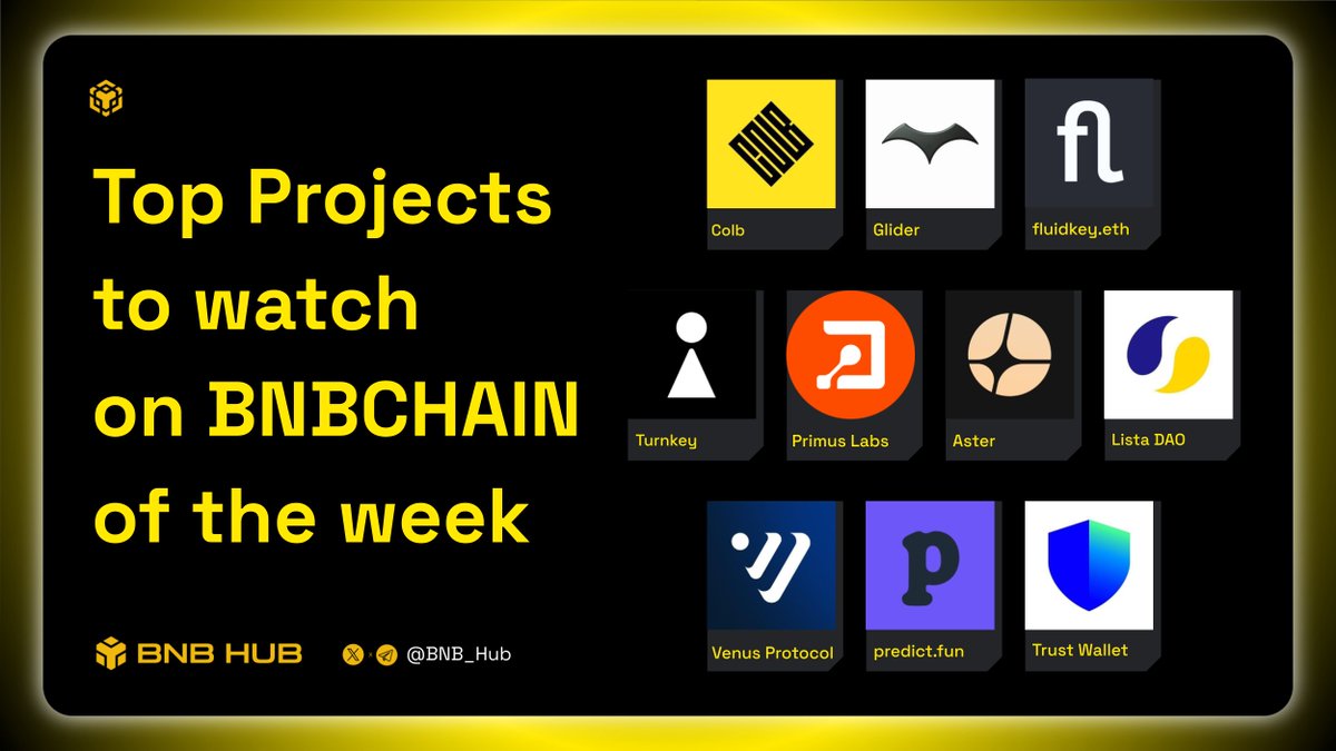 BNB_Hub tweet picture