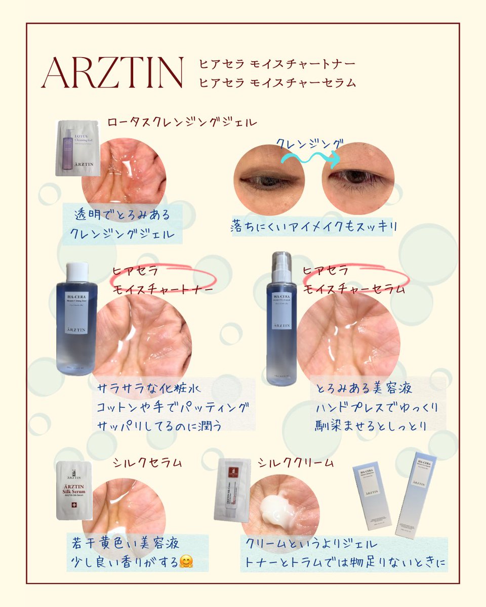 エルツティンオフィシャルツイッター (@arztin_jp) / Posts / X