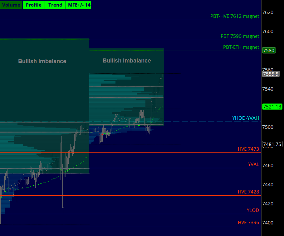 verniman's tweet photo. #ES_F Bullish imbalance on deck #daytrading https://t.co/0gYuQqMhhS https://t.co/YrOxdRm7bv