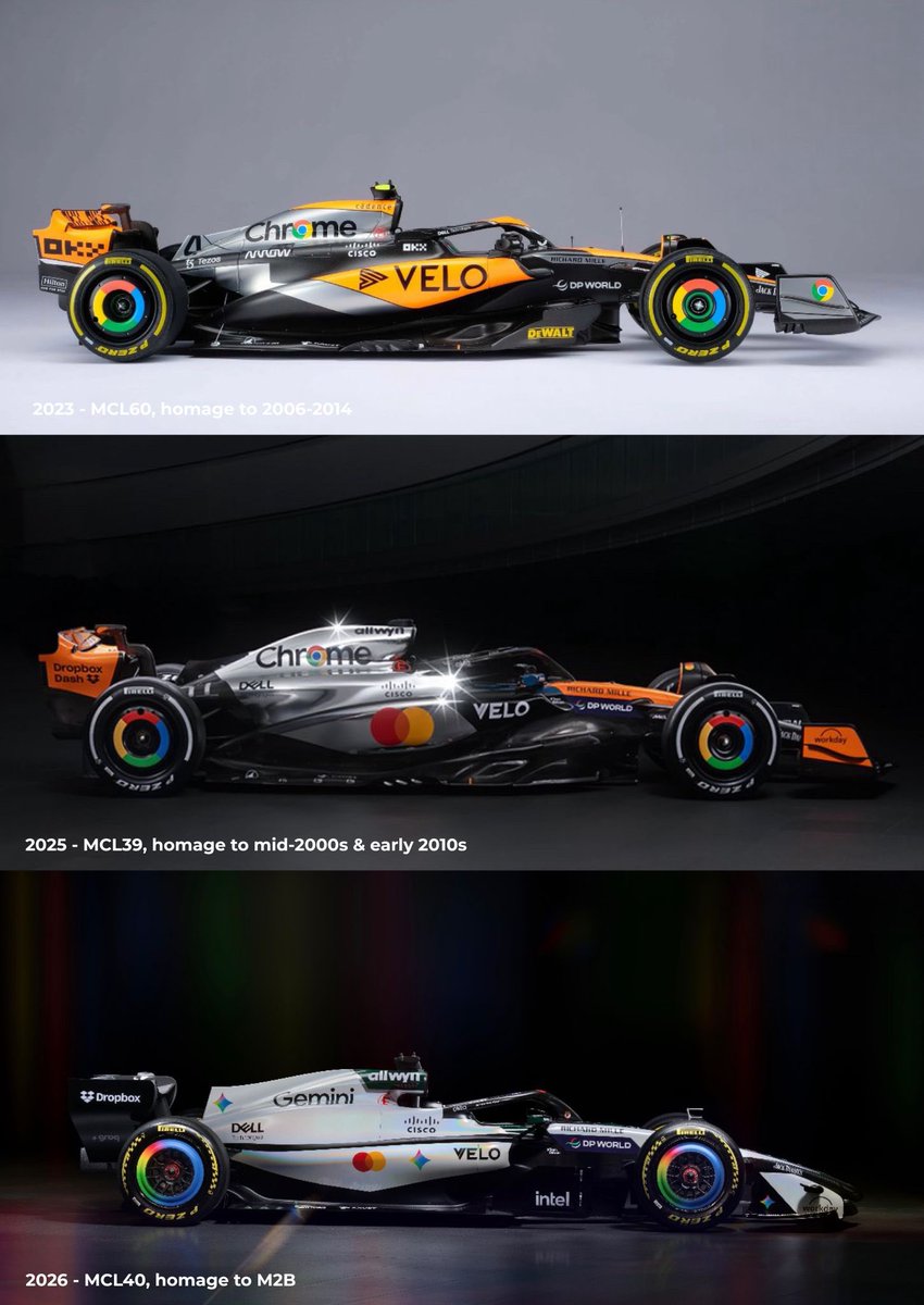 ln4norris's tweet photo. mclaren's last three silverstone special liveries https://t.co/8KoVfILWmt