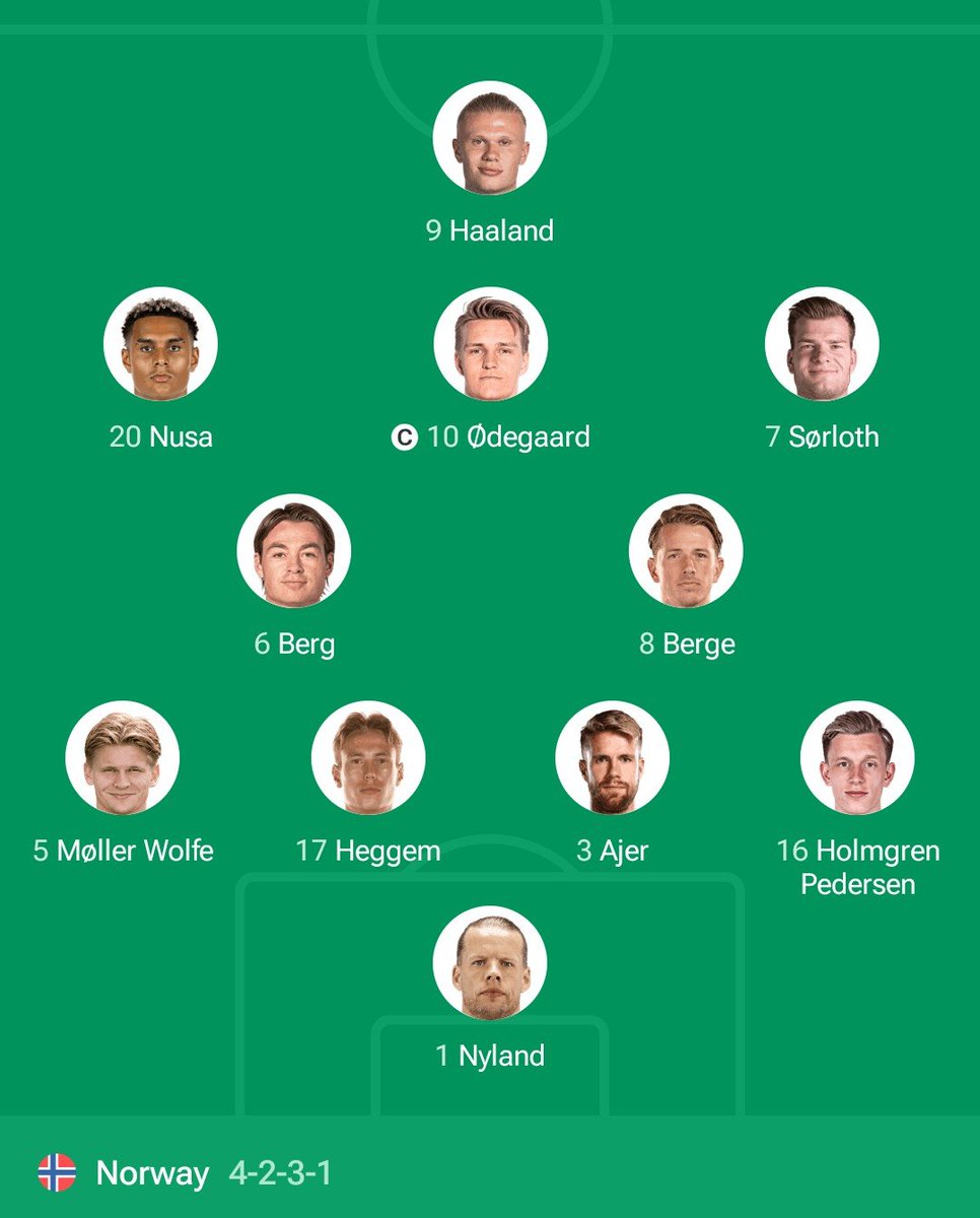 AbhishekNe95994's tweet photo. Two strong lineups, two different styles, and neither side will want to blink first. Norway have the clinical edge with Haaland, but Ivory Coast have enough quality to punish any mistake. This has the potential to be one of the games of the tournament.
#CIVNOR https://t.co/PLvdI8sp2y