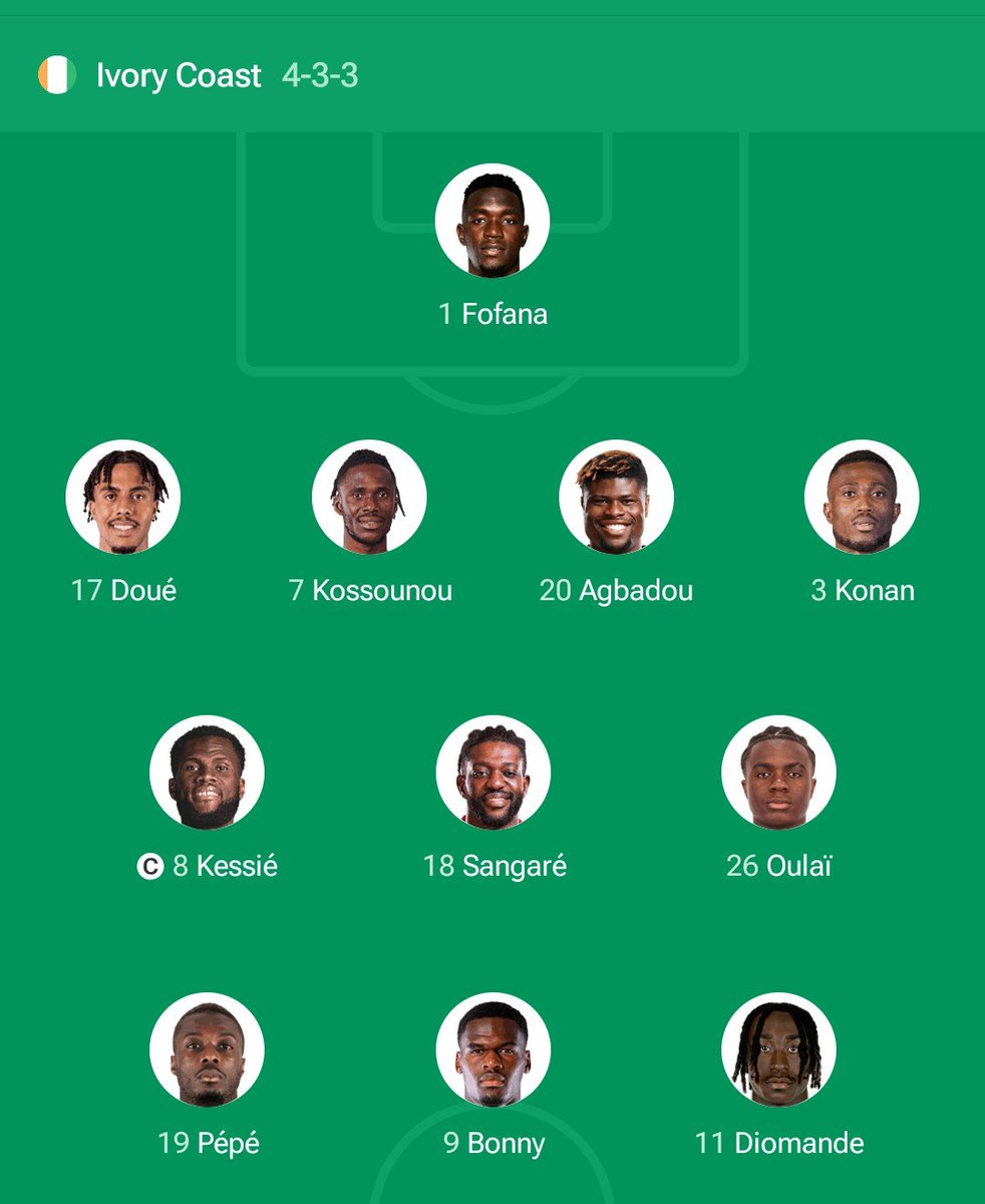 AbhishekNe95994's tweet photo. Two strong lineups, two different styles, and neither side will want to blink first. Norway have the clinical edge with Haaland, but Ivory Coast have enough quality to punish any mistake. This has the potential to be one of the games of the tournament.
#CIVNOR https://t.co/PLvdI8sp2y
