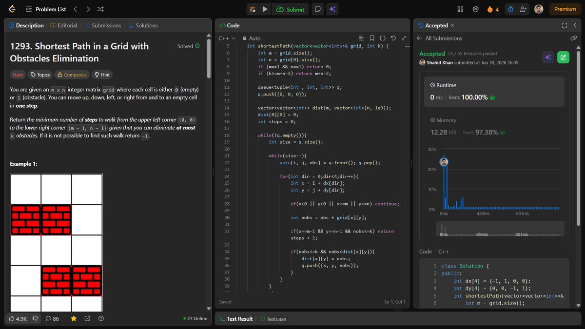 shahidx_05's tweet photo. Day 480 of #1001DaysOfCode 
- Solved 5 DSA Problems 
- 2 Codeforces problems 
- Codeforces Div 3 Contest A,B,C and D solved https://t.co/V7RnRaauTe