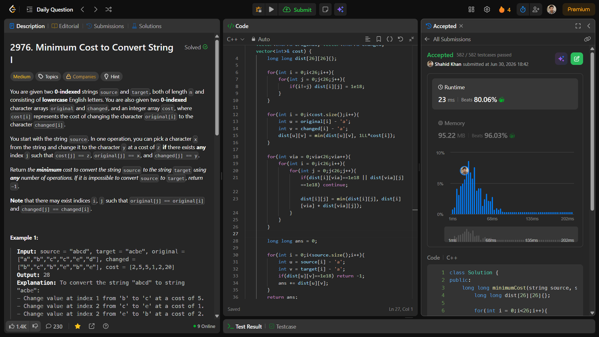 shahidx_05's tweet photo. Day 480 of #1001DaysOfCode 
- Solved 5 DSA Problems 
- 2 Codeforces problems 
- Codeforces Div 3 Contest A,B,C and D solved https://t.co/V7RnRaauTe