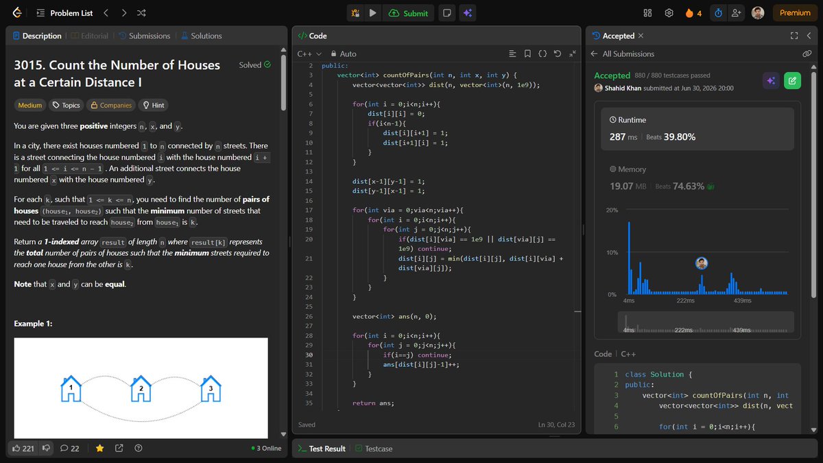 shahidx_05's tweet photo. Day 480 of #1001DaysOfCode 
- Solved 5 DSA Problems 
- 2 Codeforces problems 
- Codeforces Div 3 Contest A,B,C and D solved https://t.co/V7RnRaauTe