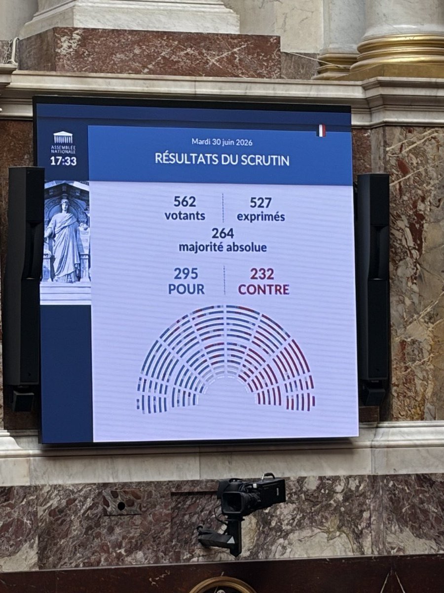 OlgaGivernet's tweet photo. Il existe des souffrances que la médecine ne peut plus apaiser.

Face à ces situations exceptionnelles, notre responsabilité est de donner le choix, dans un cadre strict et protecteur.

J’ai donc voté en faveur de la proposition de loi relative au droit à l’aide à mourir. https://t.co/xDB3IIoXYv