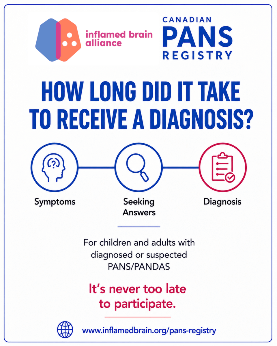 inflamedbrain_'s tweet photo. HOW LONG DID IT TAKE TO RECEIVE A DIAGNOSIS?
The #CanadianPANSRegistry collects information about diagnosis journeys and access to care across Canada. It's never too late to participate.
https://t.co/mlIVMH8GsJ
#PANS #PANDAS https://t.co/OcT85bicqK