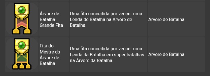 Marg_fp's tweet photo. @F3rnandoqq Battle Mansion (XY)ou  Battle Resort (ORAS). Você ganha uma fita depois de 20 batalhas consecutivas, e depois outra por 50 batalhas. Em Alola tem também na Battle Three. https://t.co/4ZhXi63yNw