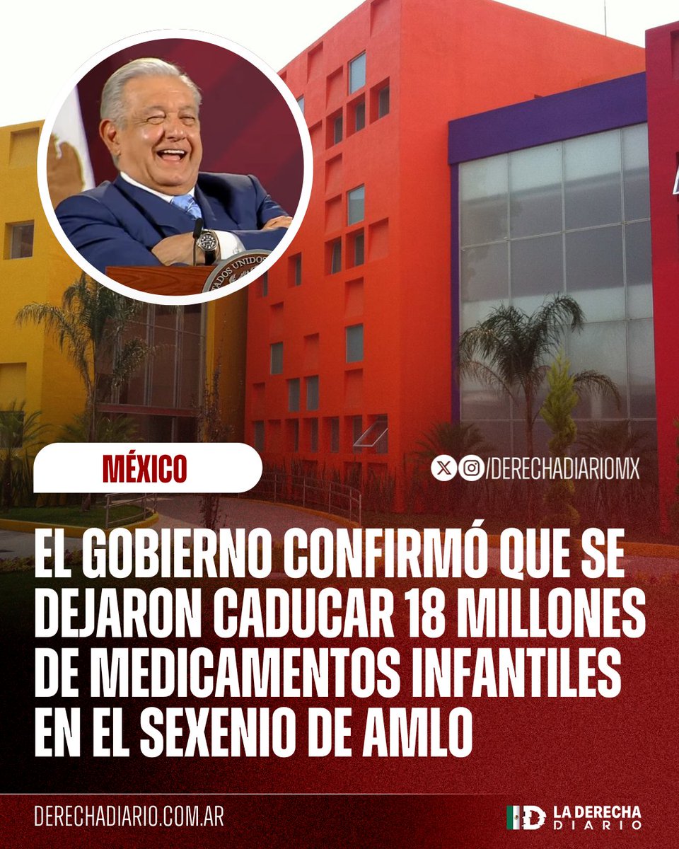 DerechaDiarioMX's tweet photo. 🚨🇲🇽 | El gobierno confirmó que más de 18 millones de medicamentos del Hospital Infantil Federico Gómez, con valor de 121 millones de pesos, fueron dejados a caducar durante el sexenio de López Obrador. https://t.co/iXhO47uo4E