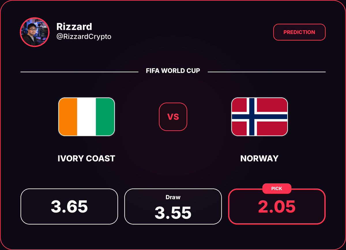RizzardGamble's tweet photo. This is easy, NORWAY take it https://t.co/32yB206GtA