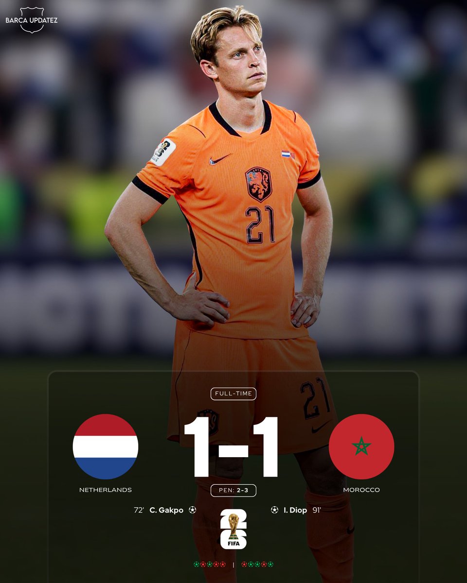 barca_updatez's tweet photo. 🇧🇷 Brazil have advanced to the round of 16 of the FIFA World Cup after defeating Japan as Raphinha continues his recovery.

🇳🇱 Frenkie de Jong and the Netherlands, on the other hand, are OUT following their defeat against Morocco. https://t.co/6cm9BdQt9G