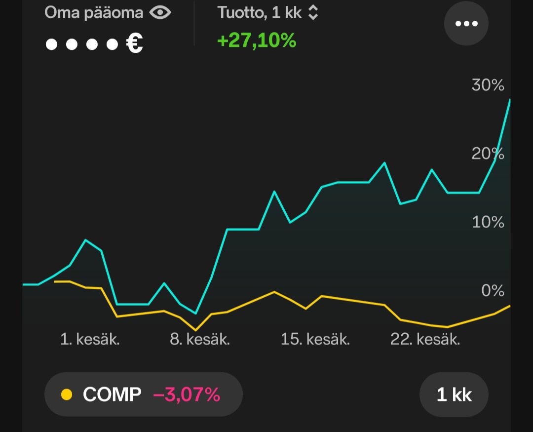 Muhkuraz's tweet photo. @vontuchman Ei huono kuukausi todellakaan, edelleen kiitos AMD ja AMAT https://t.co/VbPmstl7Fz