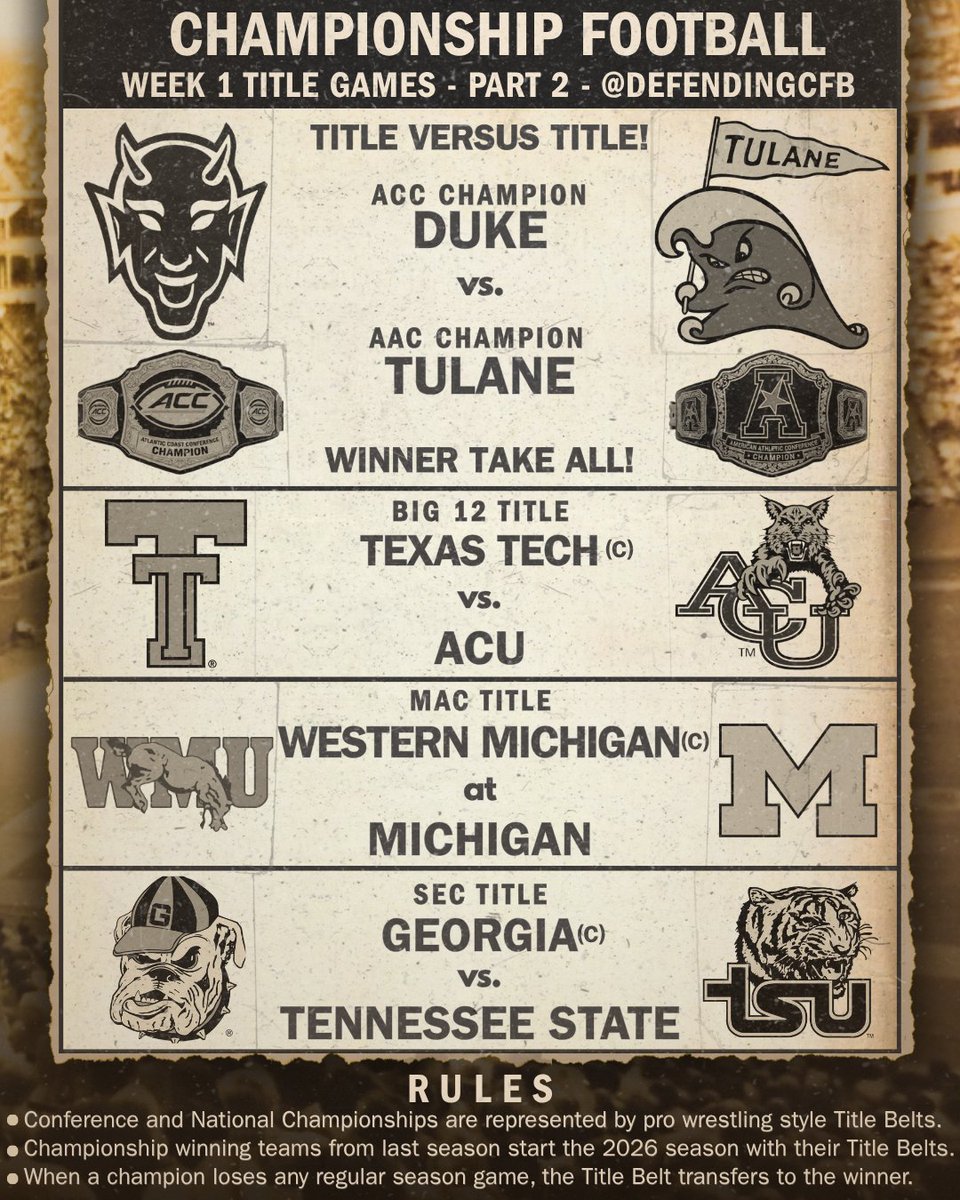 DefendingCFB tweet picture