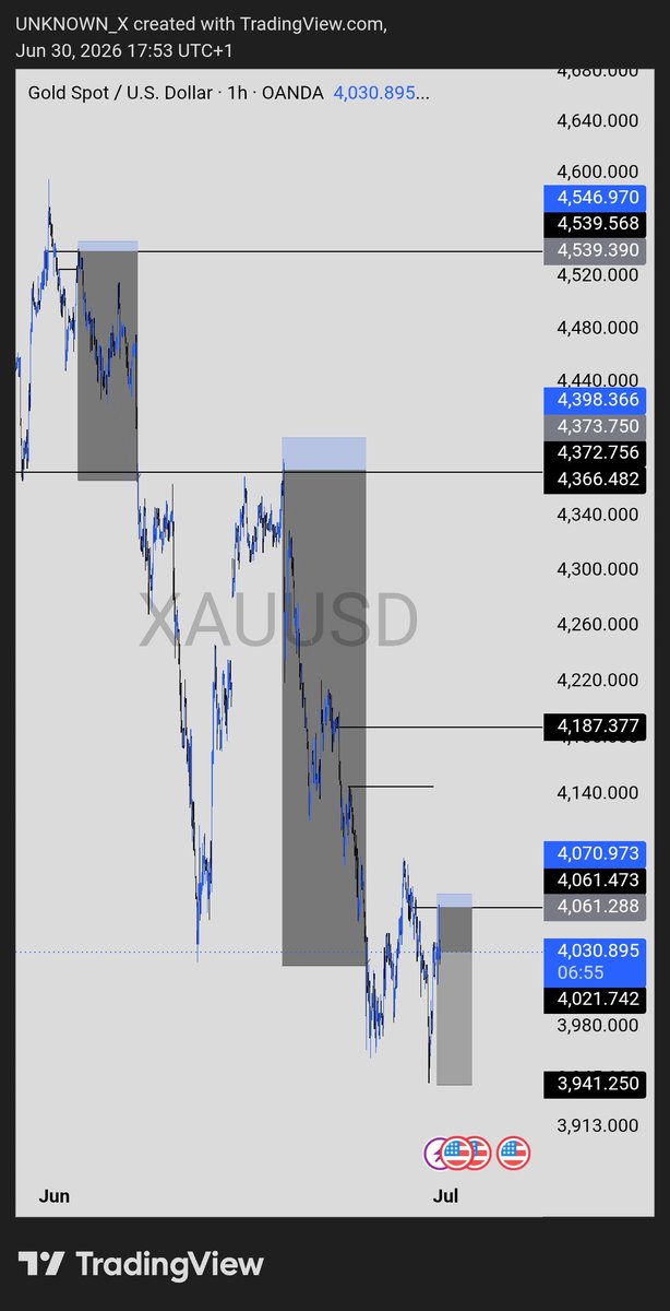 UnknownDeeGreat's tweet photo. If no be say I no wan trade gold for this account wetin be phase 1 and 2😂 https://t.co/3s8rypWwHZ